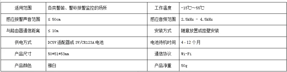 产品资料图片