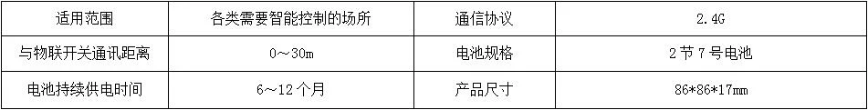 产品资料图片