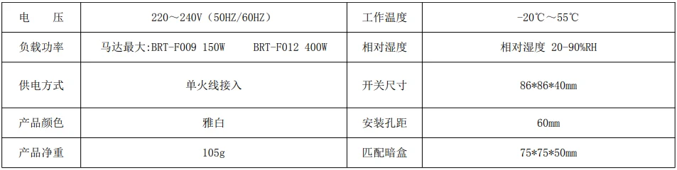 产品资料图片