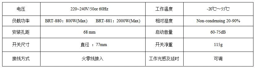 产品资料图片