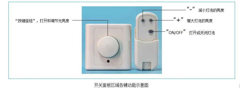 产品资料图片
