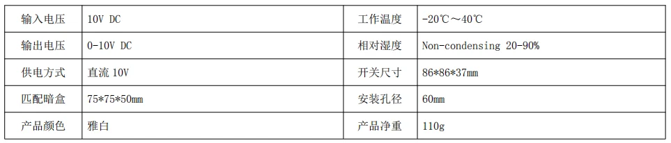 产品资料图片