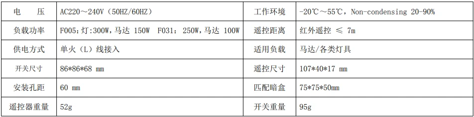 产品资料图片