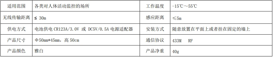 产品资料图片