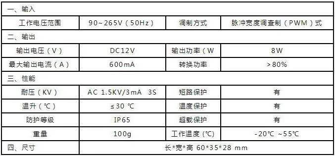 产品资料图片