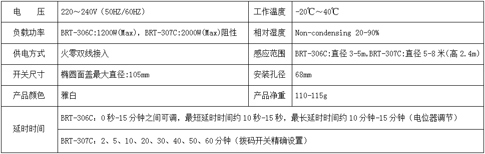 产品资料图片