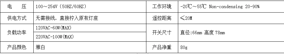 产品资料图片