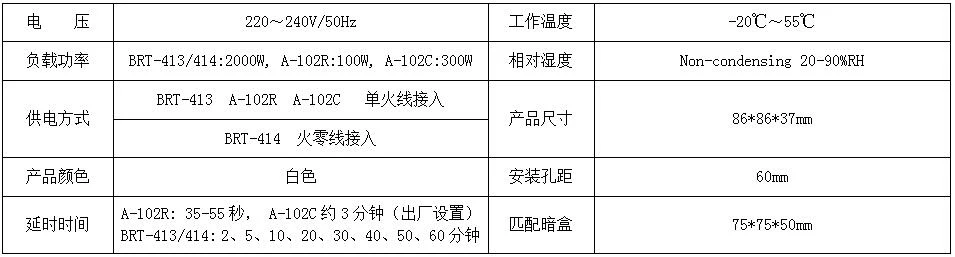 产品资料图片