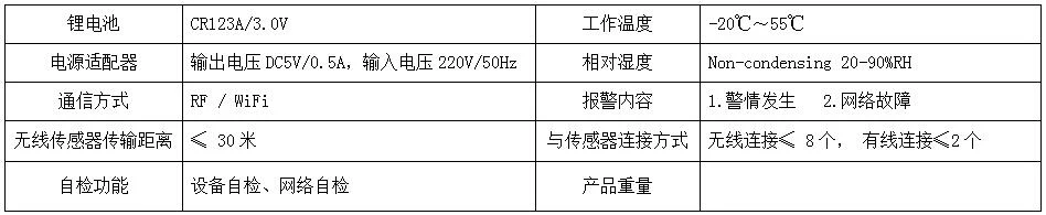 产品资料图片