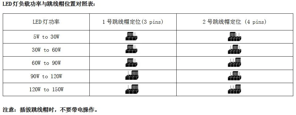 产品资料图片