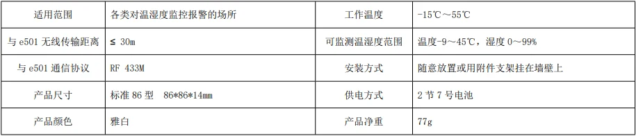 产品资料图片