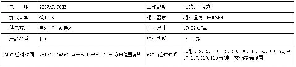 产品资料图片