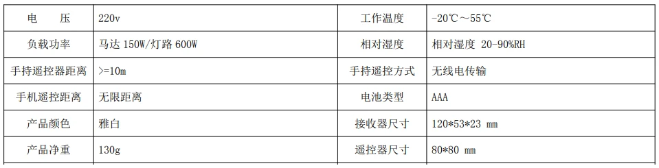 产品资料图片