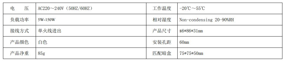 产品资料图片