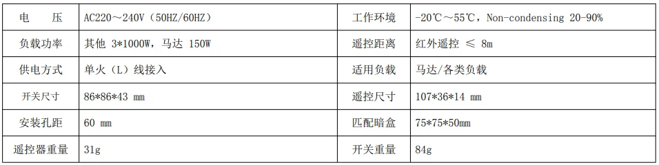 产品资料图片