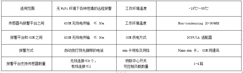 产品资料图片
