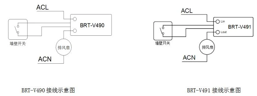 产品资料图片