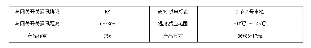 产品资料图片
