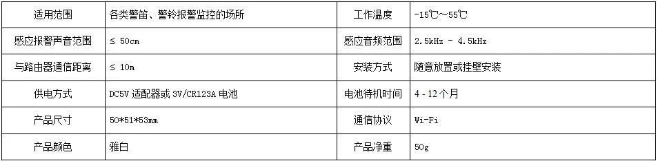 产品资料图片
