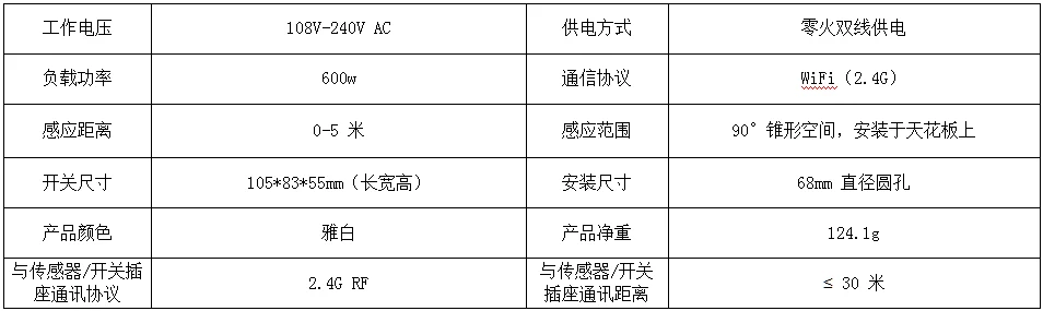 产品资料图片