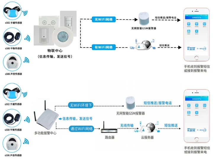 产品资料图片