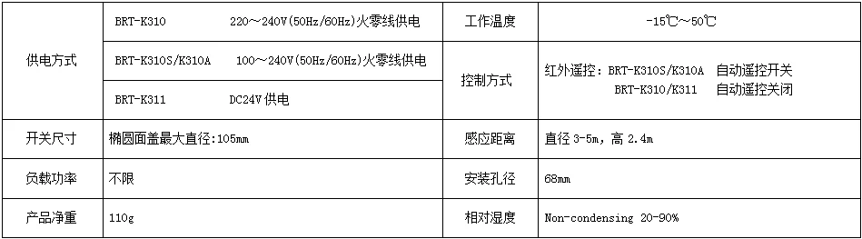 产品资料图片