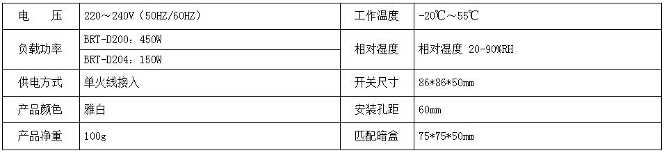 产品资料图片