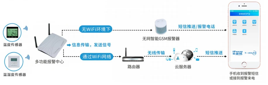 产品资料图片