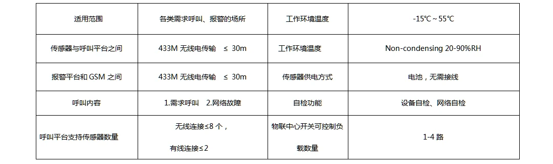产品资料图片