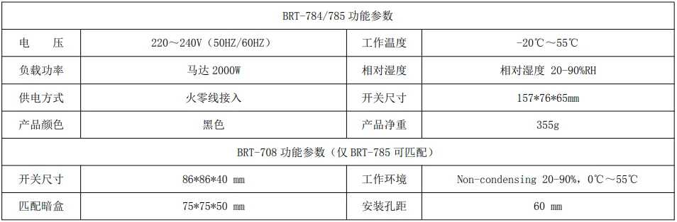 产品资料图片