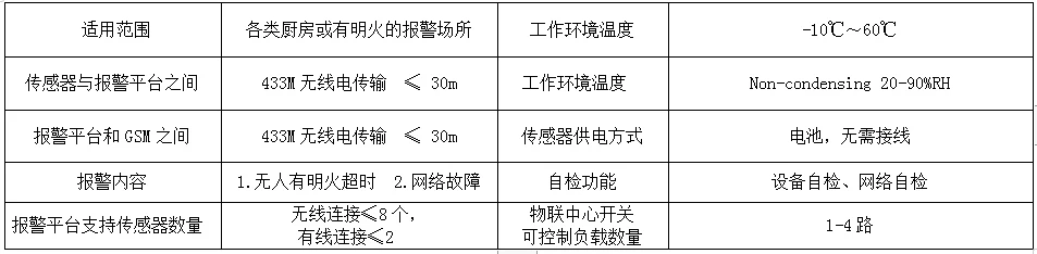 产品资料图片