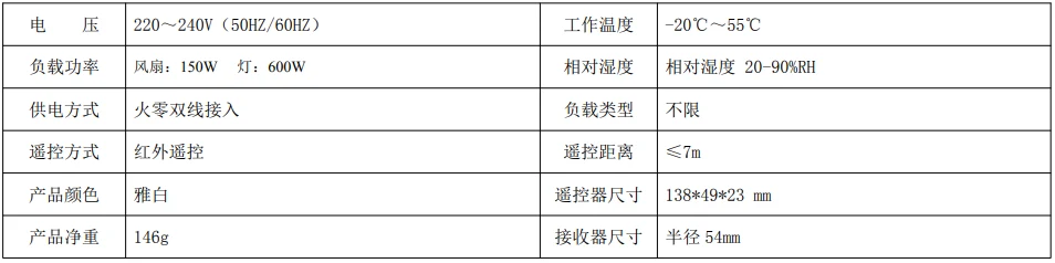 产品资料图片