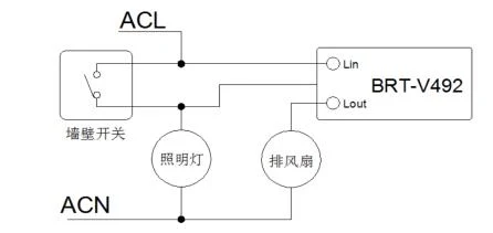 产品资料图片