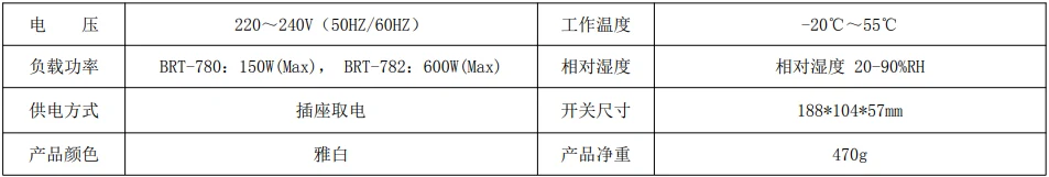 产品资料图片