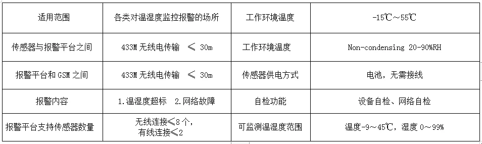产品资料图片