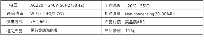 产品资料图片