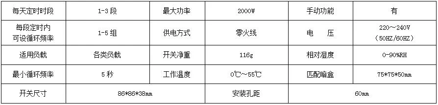 产品资料图片