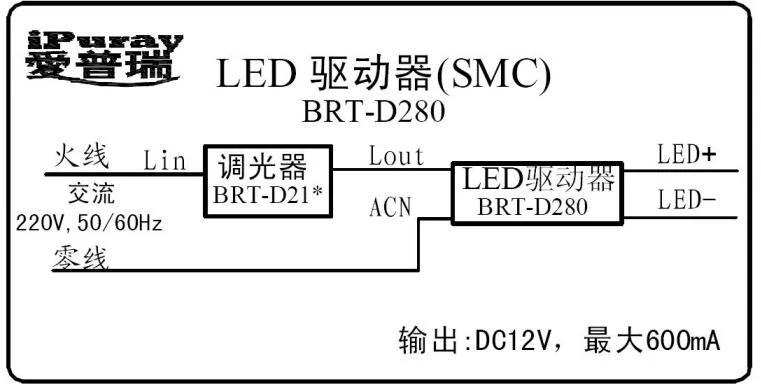 产品资料图片