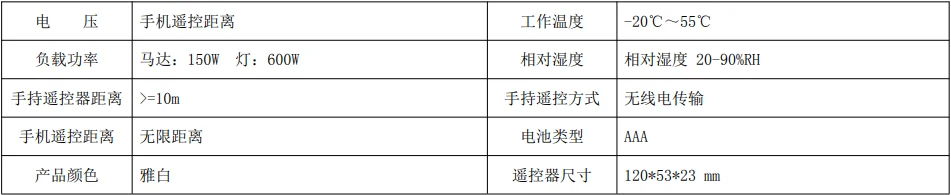 产品资料图片