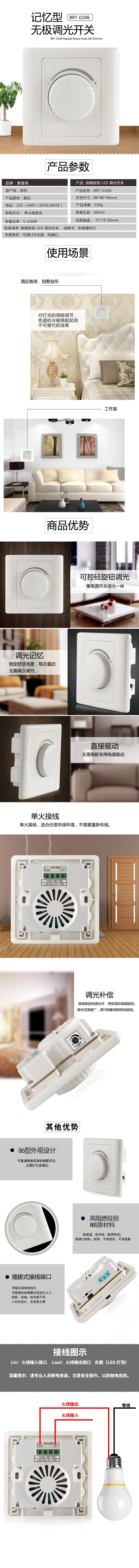 产品资料图片