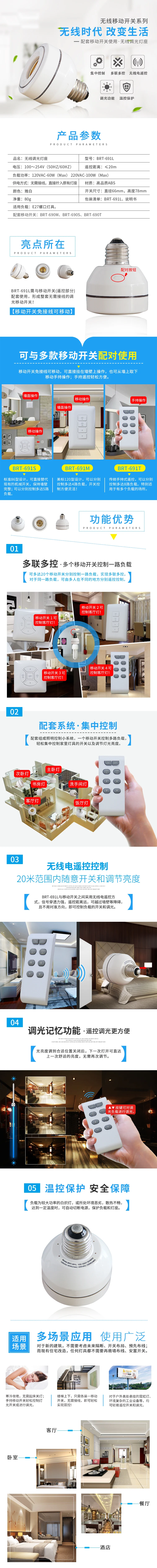 产品资料图片