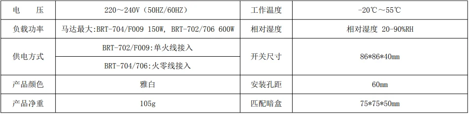 产品资料图片