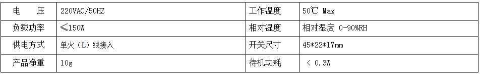 产品资料图片