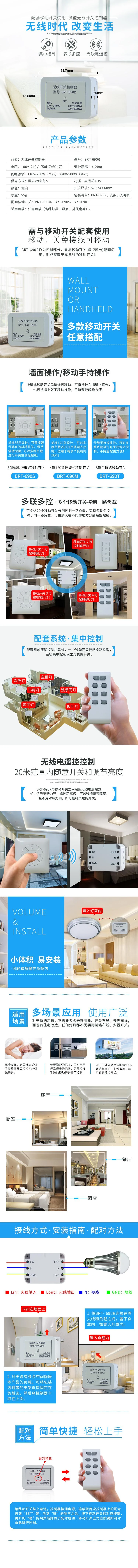 产品资料图片