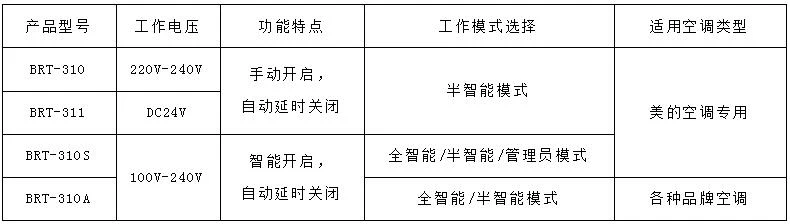 产品资料图片