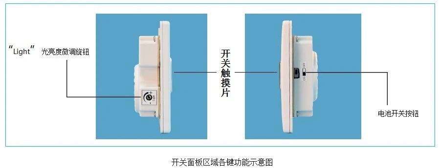 产品资料图片