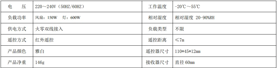产品资料图片