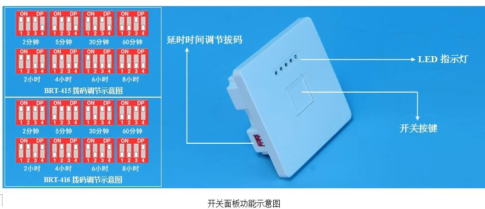 产品资料图片