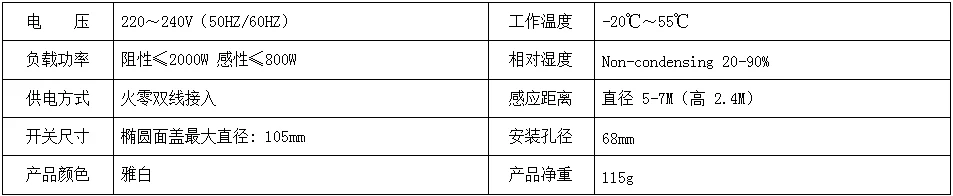 产品资料图片