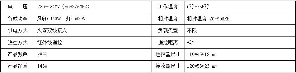 产品资料图片